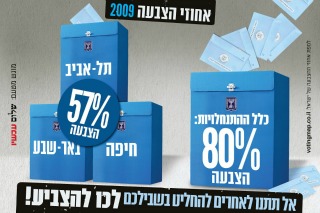 Shalom Achshav: Don't let others decide for you